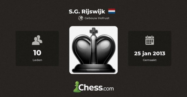 Weekbericht 15 a 2022 2023